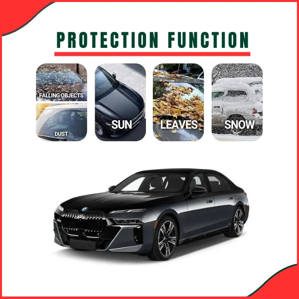 BMW 7 Series 2016–2019 Parachute Car Top Cover – Waterproof, Dustproof & UV-Resistant Full Body Protection - latest model