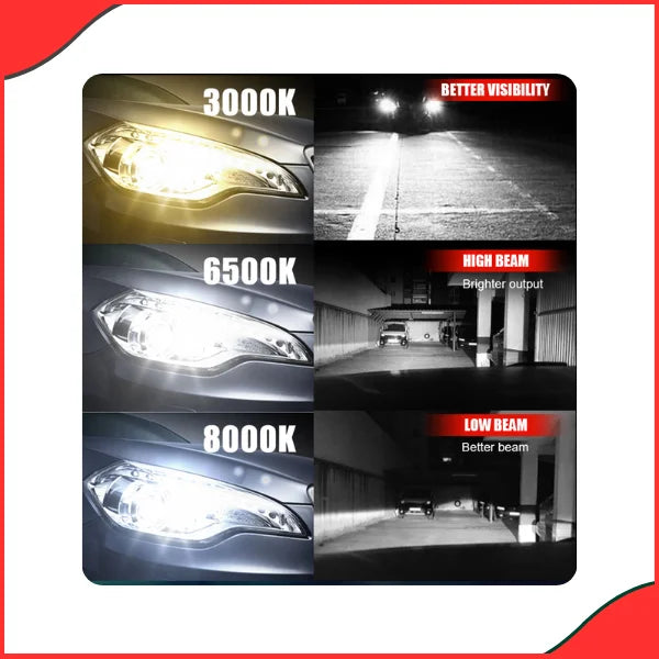 C6 H11 LED Headlight Bulbs (Set of 2) – High Brightness Car Lights
